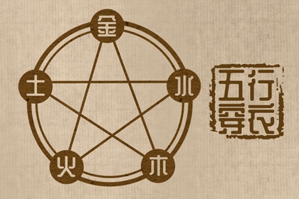 配对名字|合婚查询|中安坏加正缘|测姻缘姓名测试|算姻缘算命|第58卦看姻缘